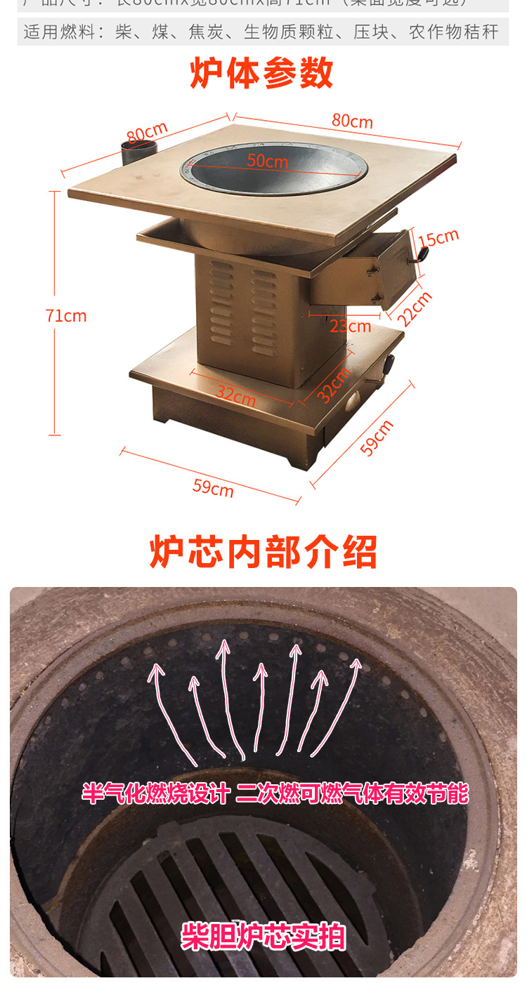 農(nóng)家樂柴火雞爐灶-家用大鍋柴火爐【爐具】- 焱森爐業(yè)